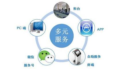 廣東人社一體化信息系統正式試點！未來這些功能你一定會用到